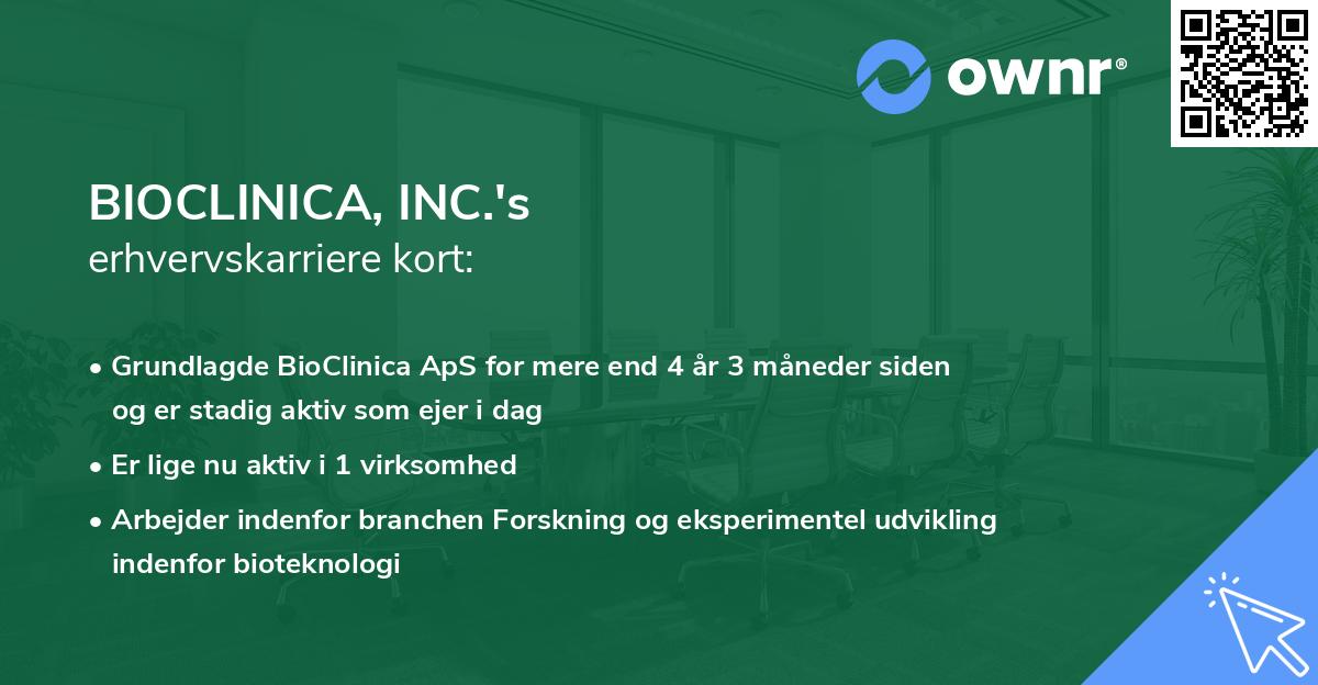 BIOCLINICA, INC.'s erhvervskarriere kort