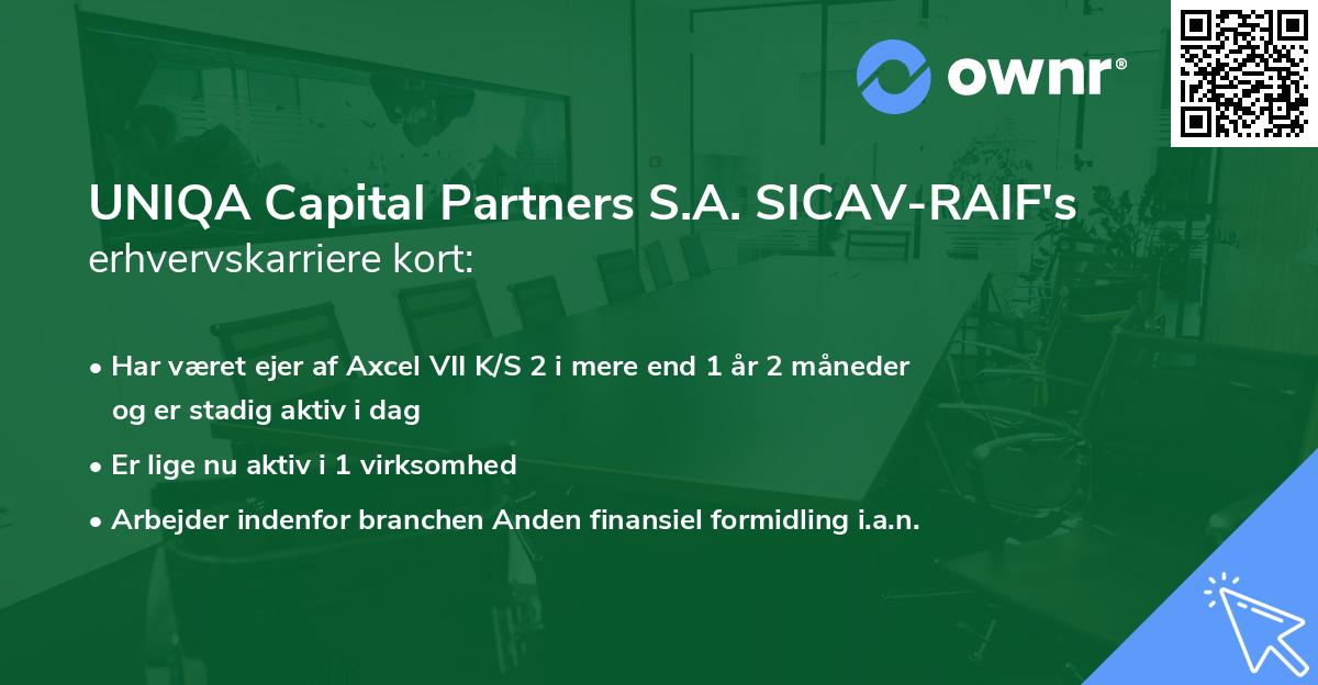 UNIQA Capital Partners S.A. SICAV-RAIF's erhvervskarriere kort