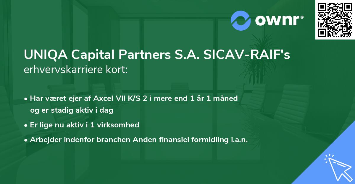 UNIQA Capital Partners S.A. SICAV-RAIF's erhvervskarriere kort