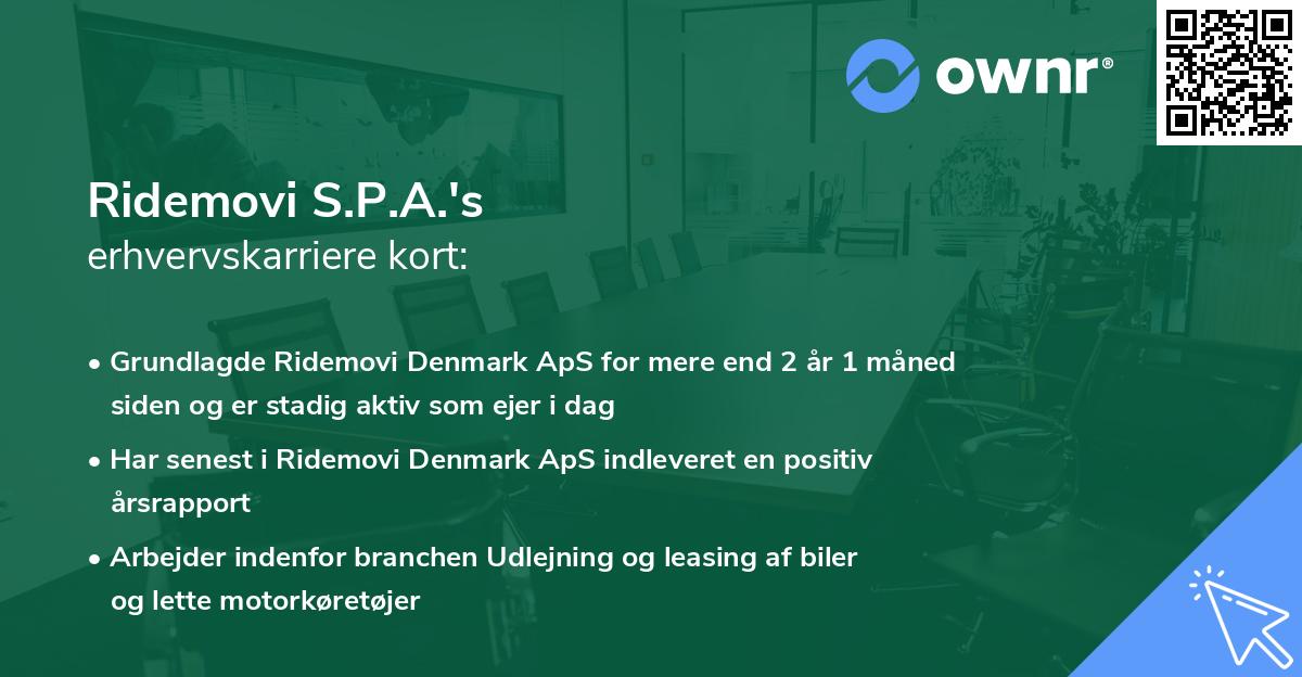 Ridemovi S.P.A.'s erhvervskarriere kort