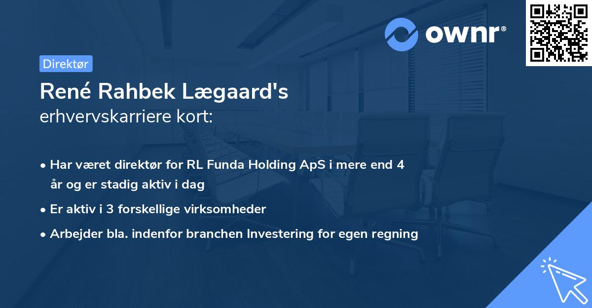 René Rahbek Lægaard's erhvervskarriere kort