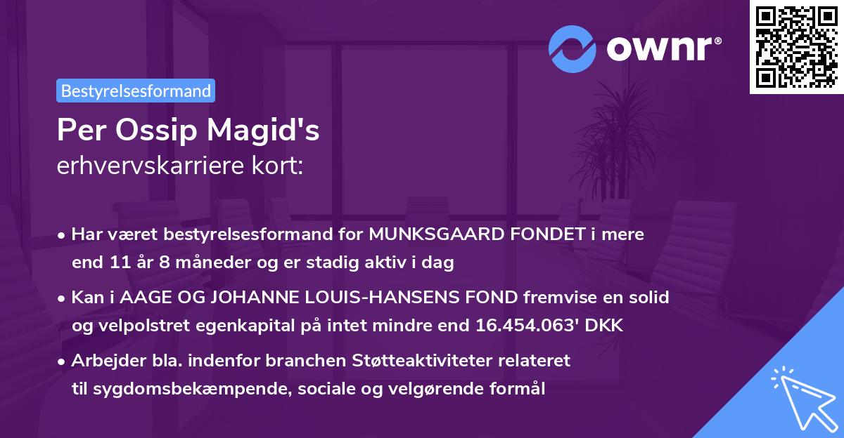 Per Ossip Magid's erhvervskarriere kort