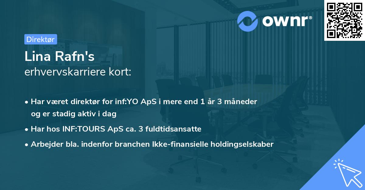 Lina Rafn's erhvervskarriere kort