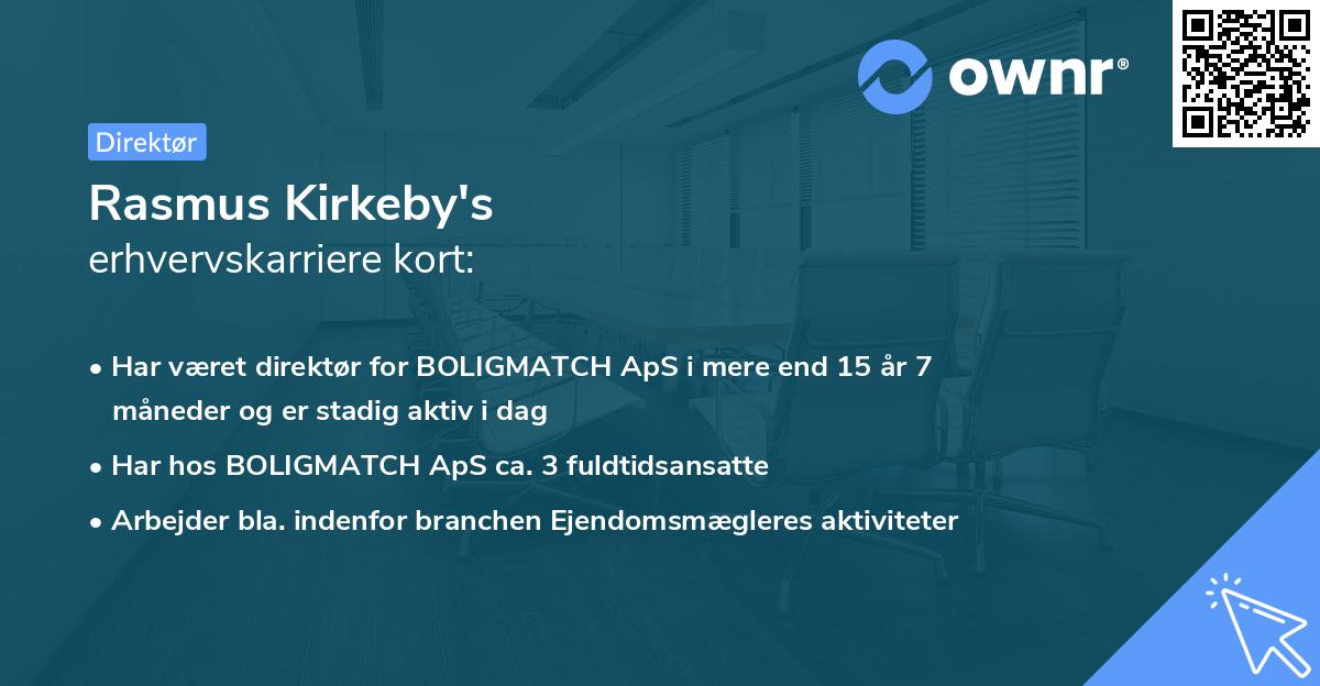 Rasmus Kirkeby's erhvervskarriere kort