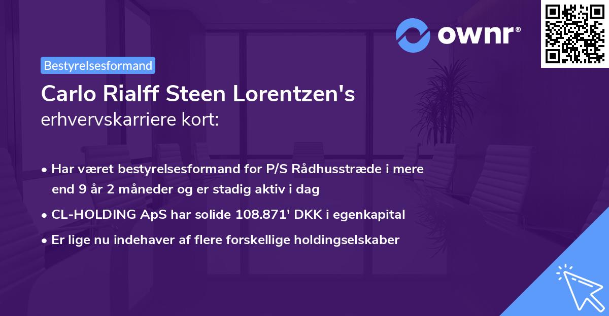 Carlo Rialff Steen Lorentzen's erhvervskarriere kort