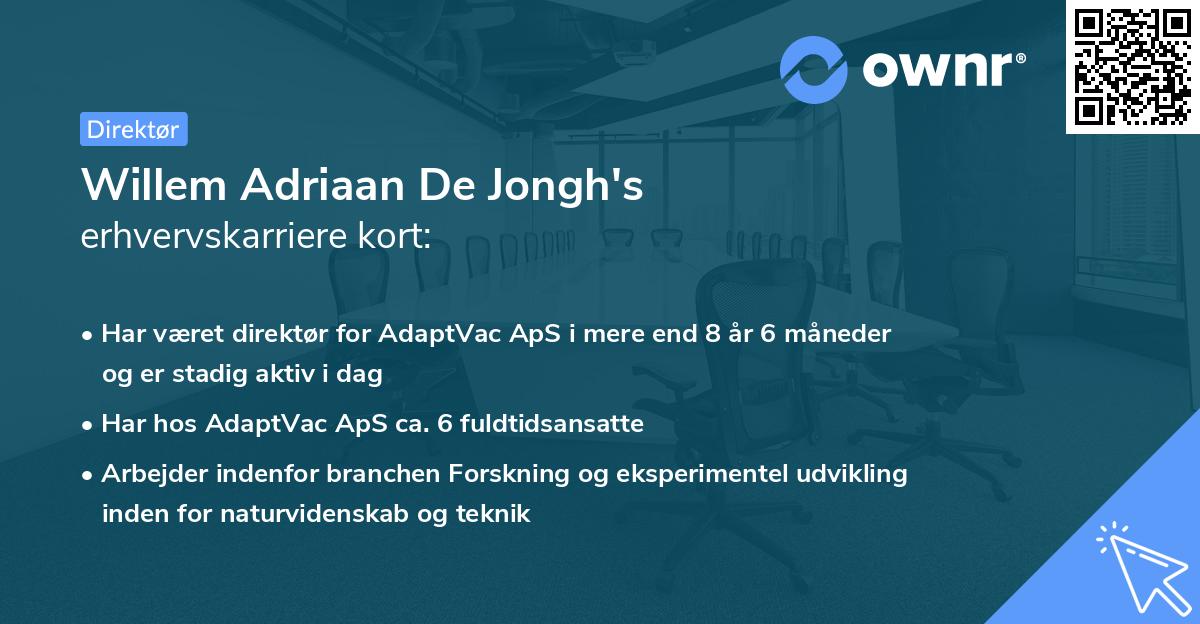 Willem Adriaan De Jongh's erhvervskarriere kort