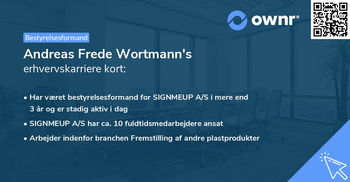 Andreas Frede Wortmann's erhvervskarriere kort