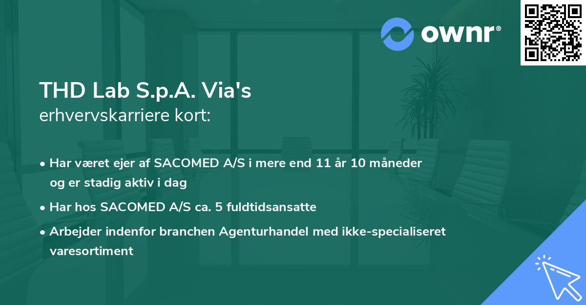 THD Lab S.p.A. Via's erhvervskarriere kort