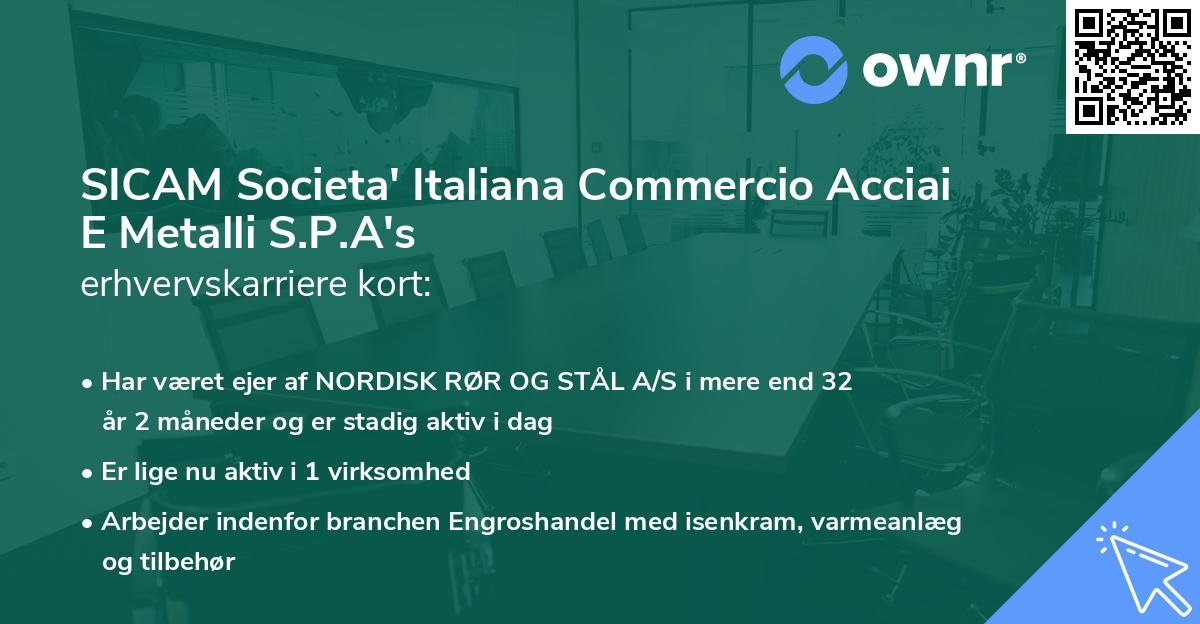 SICAM Societa' Italiana Commercio Acciai E Metalli S.P.A's erhvervskarriere kort