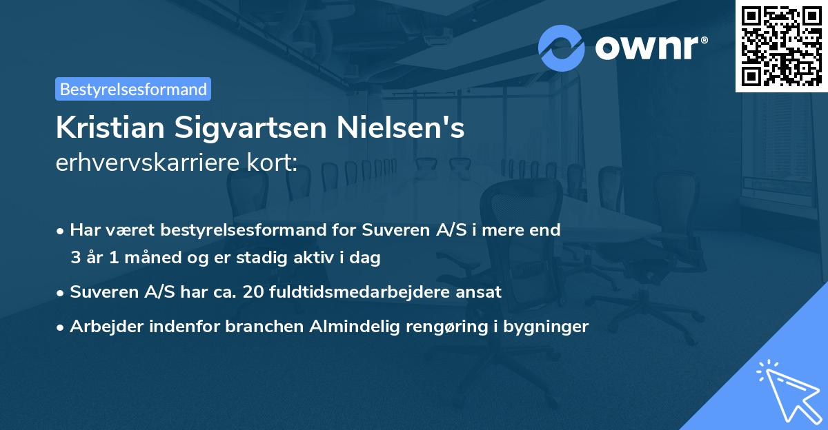 Kristian Sigvartsen Nielsen's erhvervskarriere kort