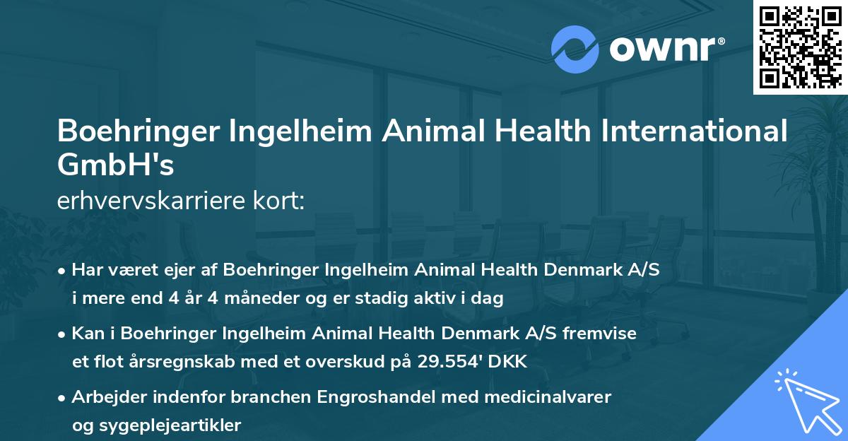 Boehringer Ingelheim Animal Health International GmbH's erhvervskarriere kort