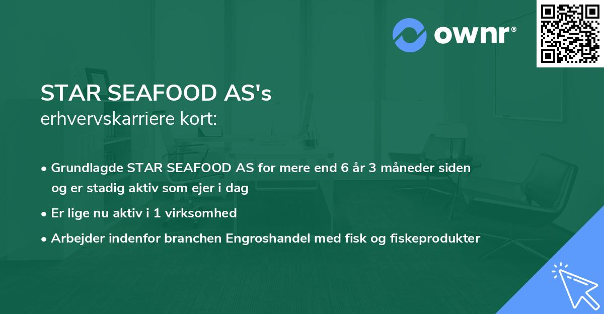 STAR SEAFOOD AS's erhvervskarriere kort