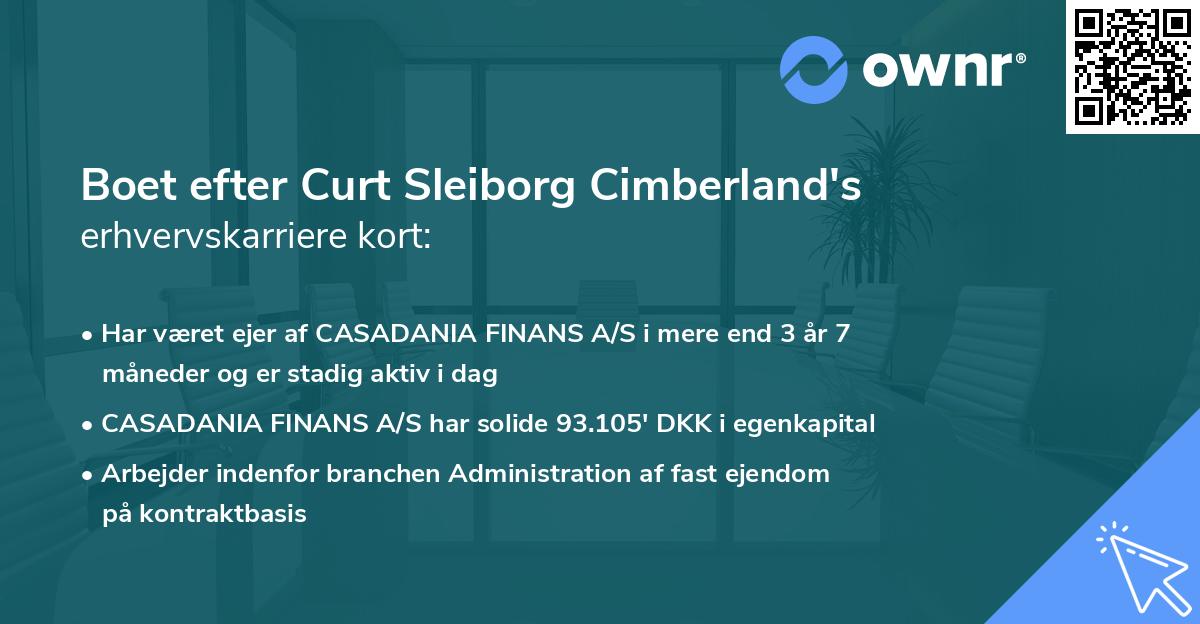 Boet efter Curt Sleiborg Cimberland's erhvervskarriere kort