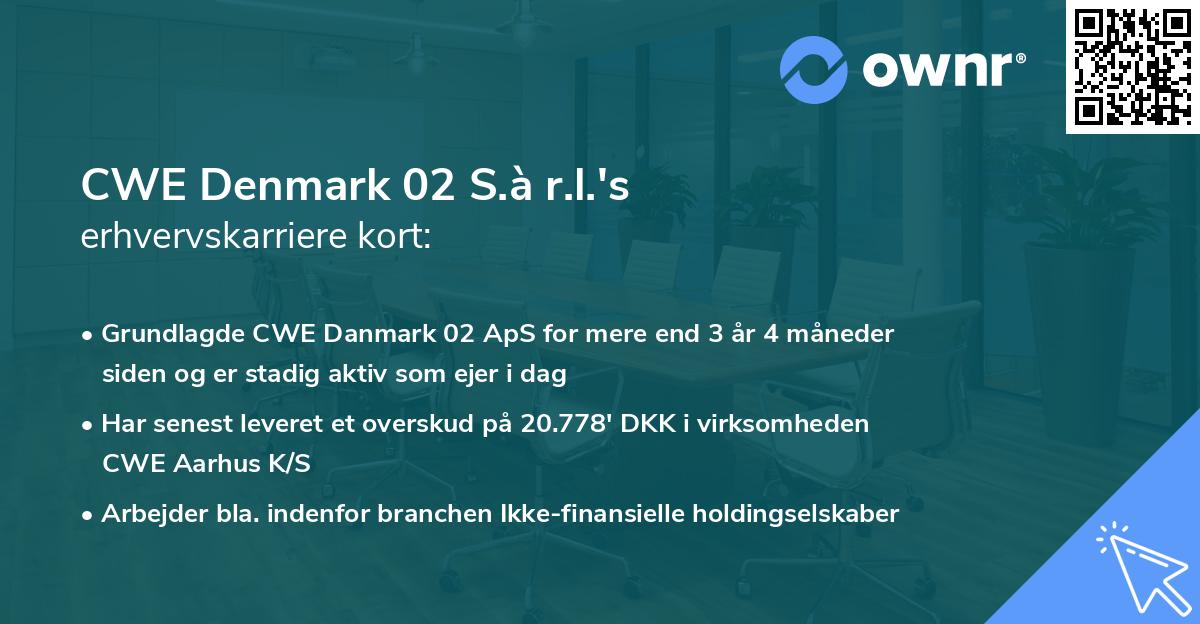 CWE Denmark 02 S.à r.l.'s erhvervskarriere kort