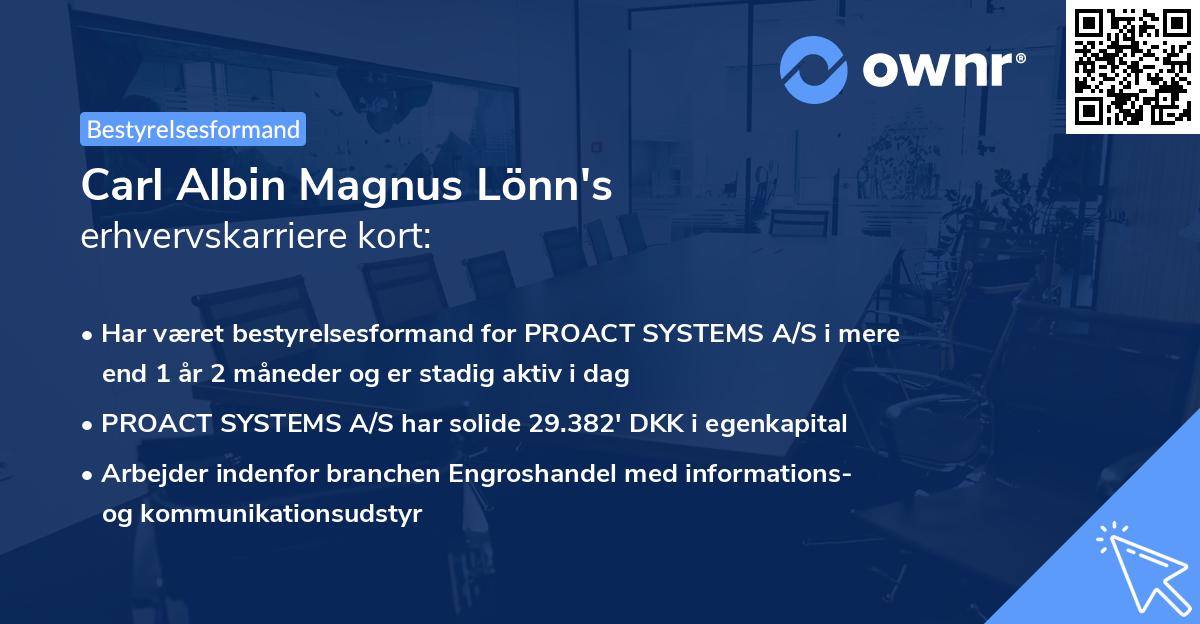 Carl Albin Magnus Lönn's erhvervskarriere kort
