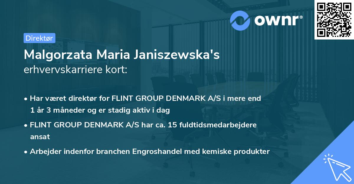 Malgorzata Maria Janiszewska's erhvervskarriere kort