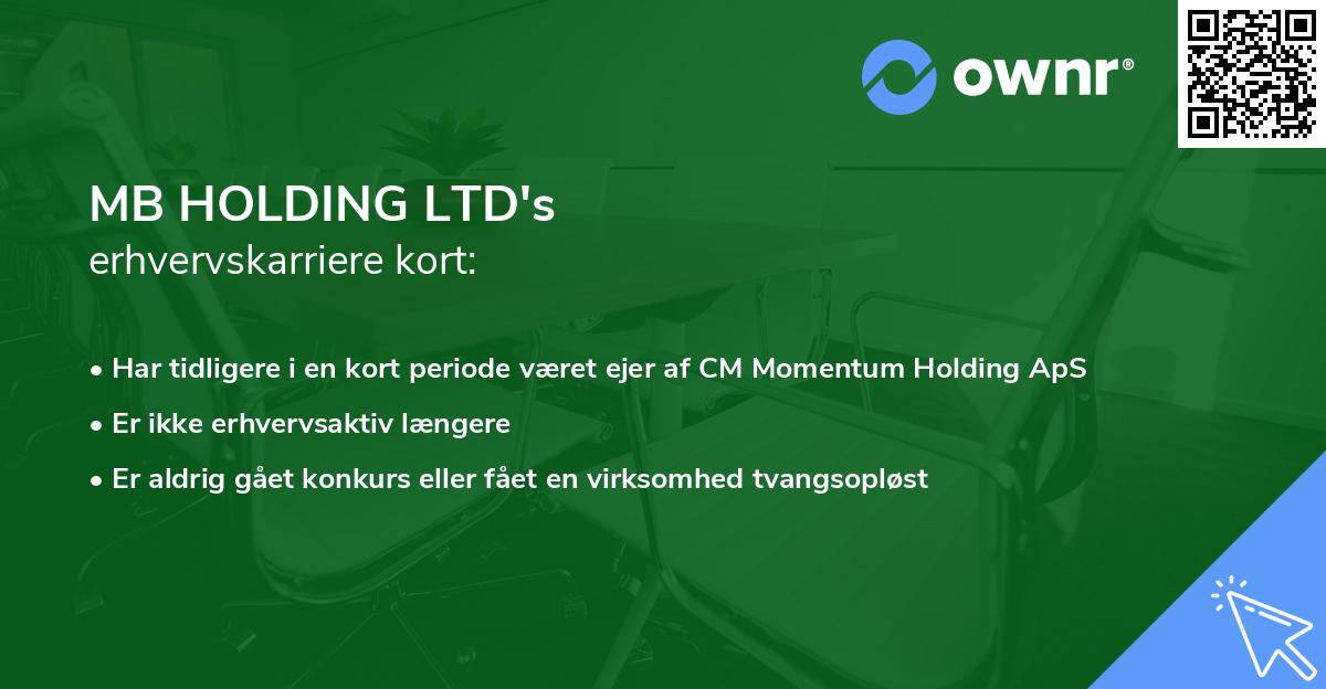 MB HOLDING LTD's erhvervskarriere kort