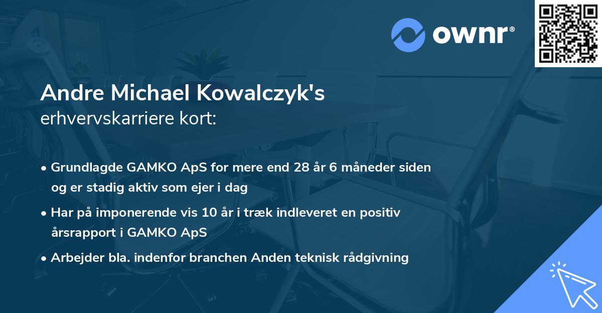 Andre Michael Kowalczyk's erhvervskarriere kort