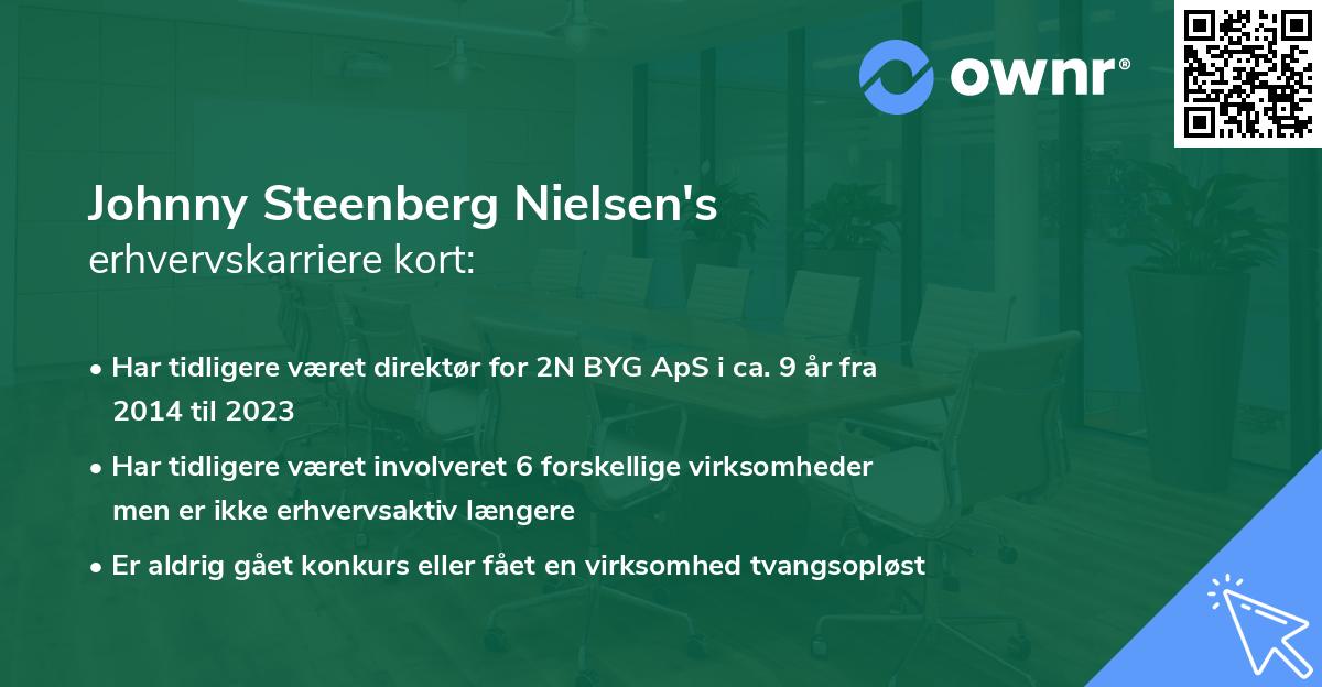 Johnny Steenberg Nielsen's erhvervskarriere kort