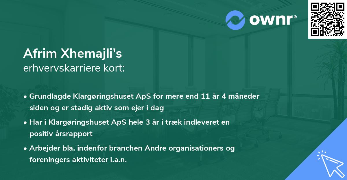Afrim Xhemajli's erhvervskarriere kort