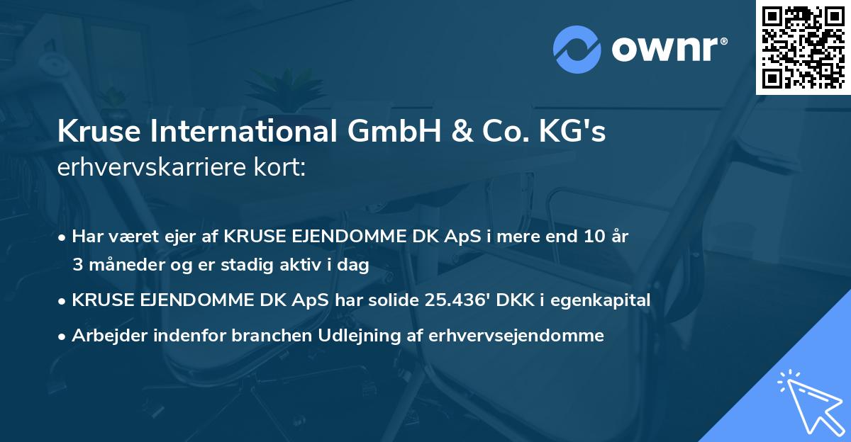 Kruse International GmbH & Co. KG's erhvervskarriere kort