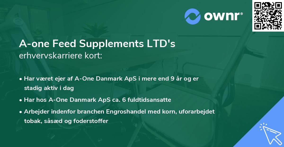 A-one Feed Supplements LTD's erhvervskarriere kort