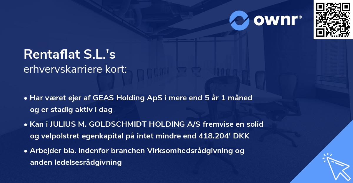 Rentaflat S.L.'s erhvervskarriere kort