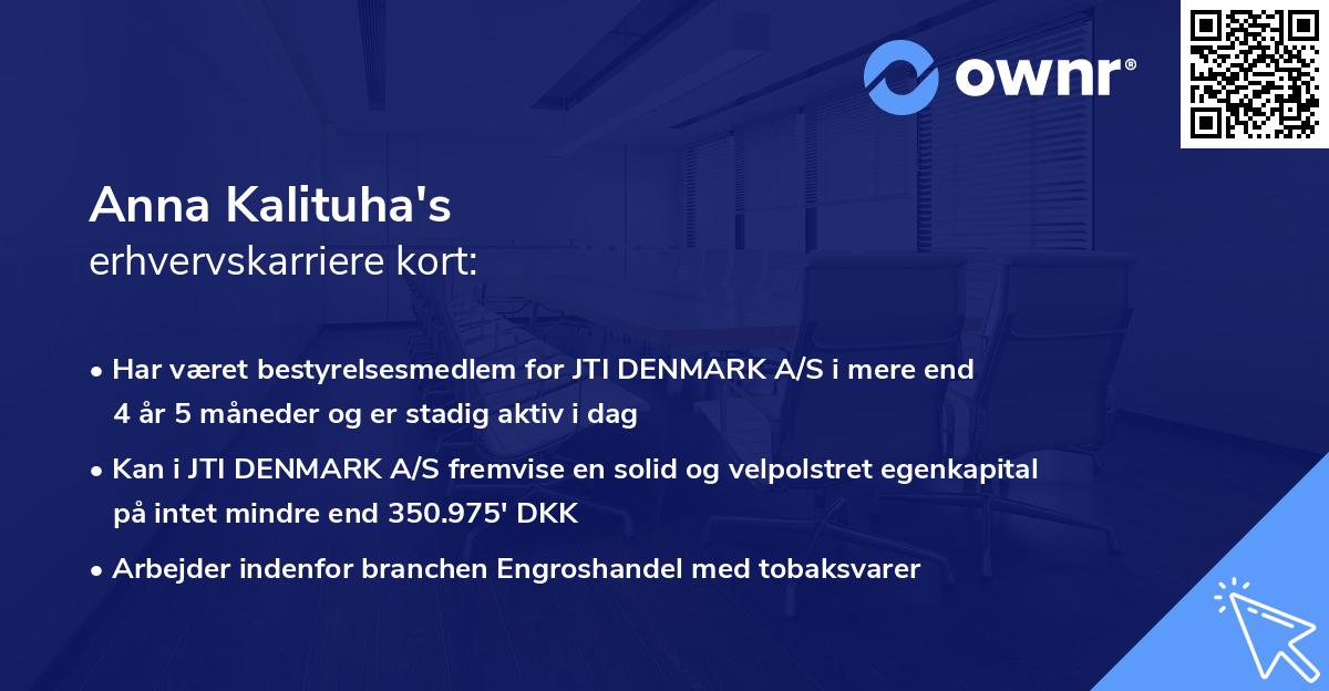 Anna Kalituha's erhvervskarriere kort