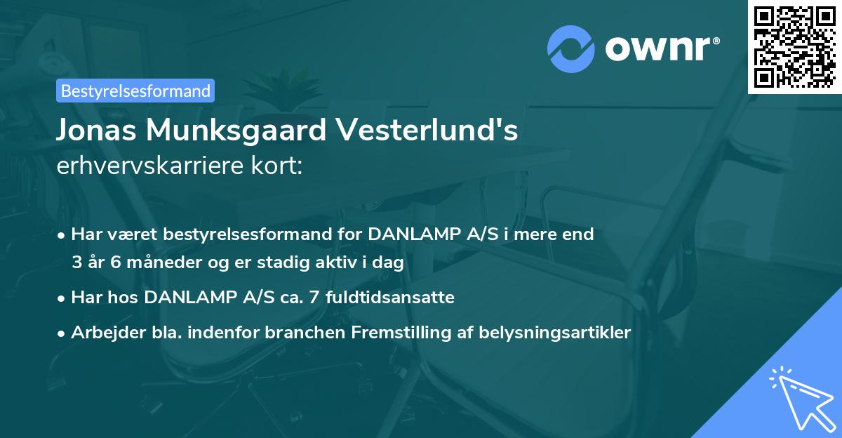 Jonas Munksgaard Vesterlund's erhvervskarriere kort