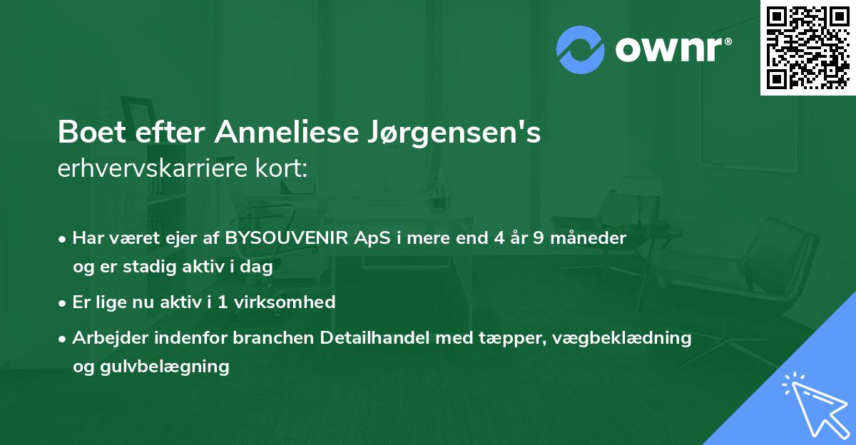 Boet efter Anneliese Jørgensen's erhvervskarriere kort