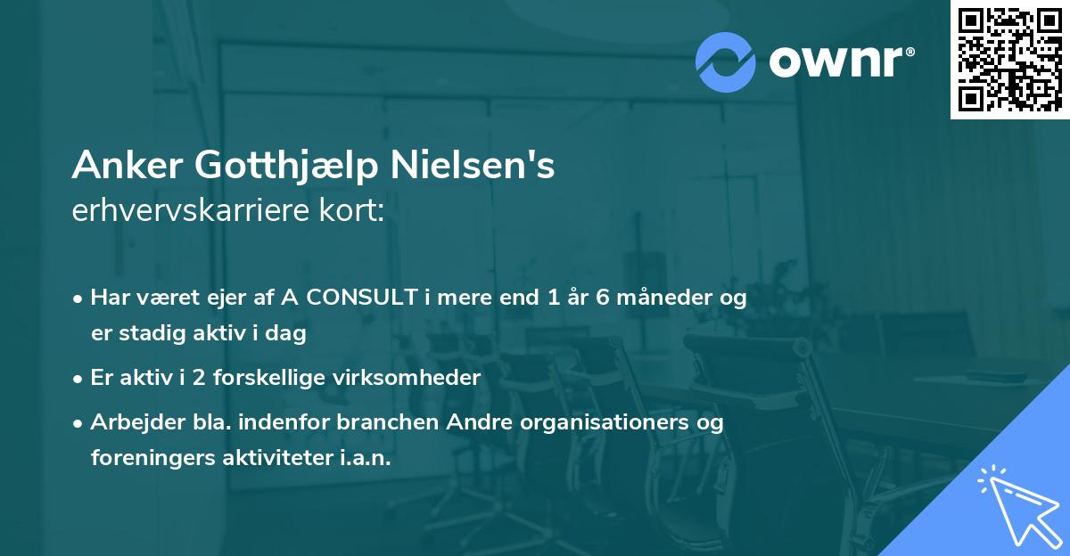 Anker Gotthjælp Nielsen's erhvervskarriere kort