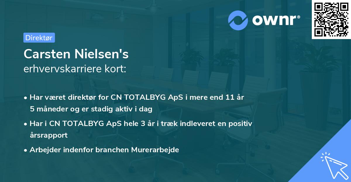 Carsten Nielsen's erhvervskarriere kort