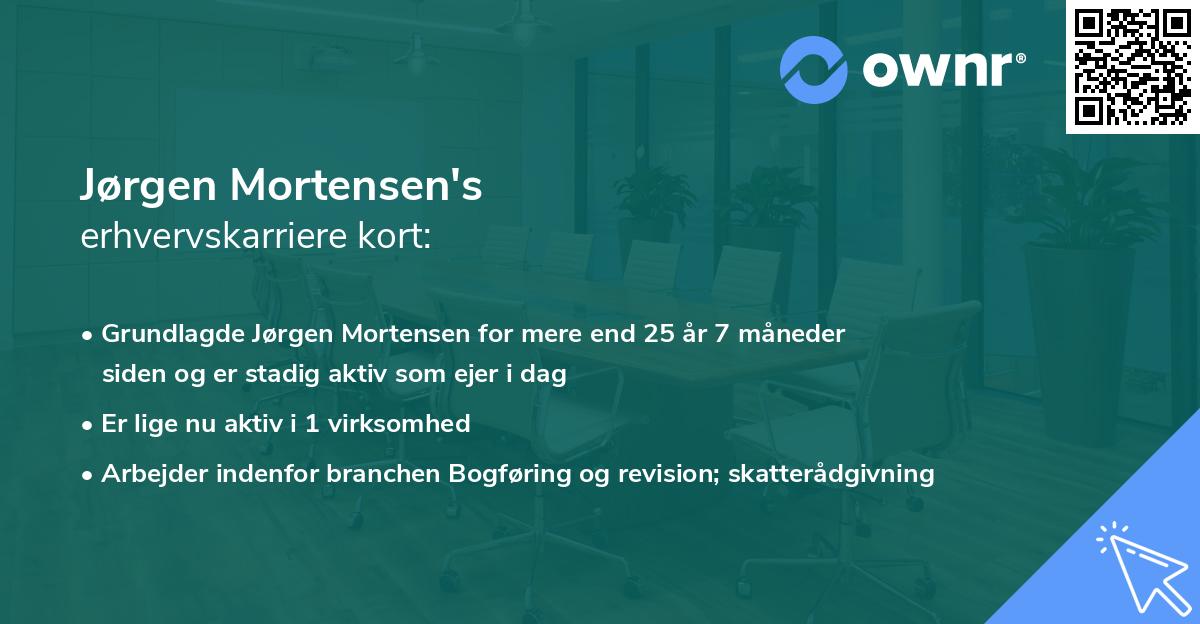 Jørgen Mortensen's erhvervskarriere kort