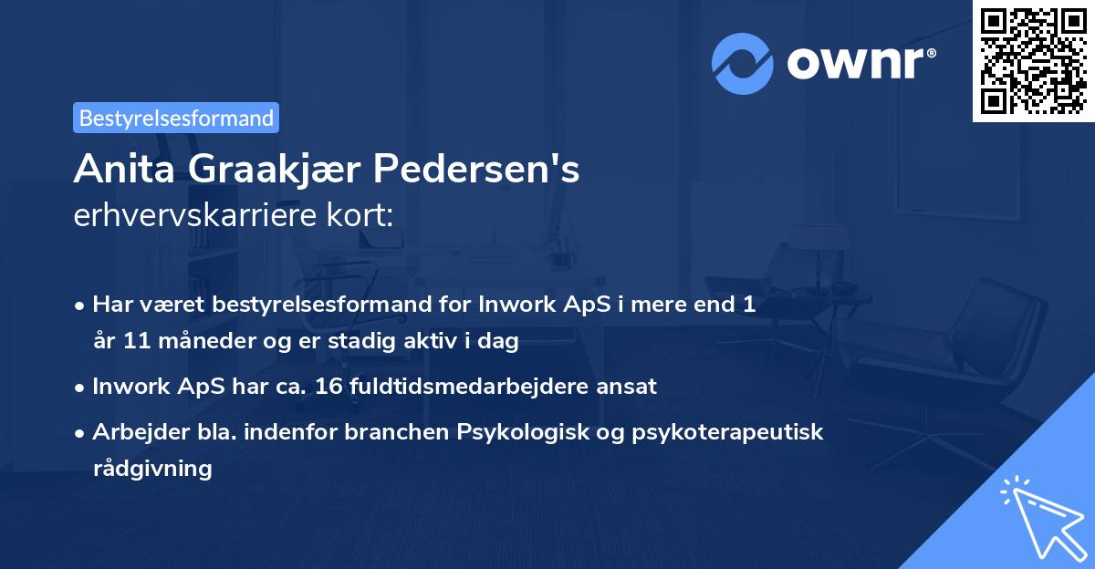 Anita Graakjær Pedersen's erhvervskarriere kort
