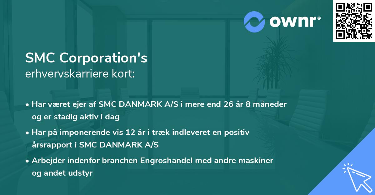 SMC Corporation's erhvervskarriere kort