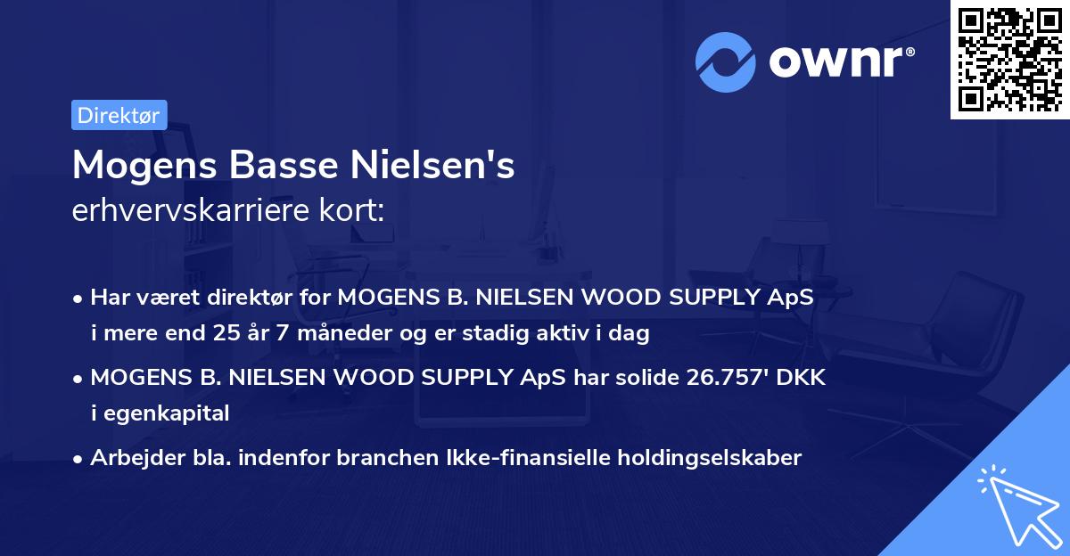 Mogens Basse Nielsen's erhvervskarriere kort