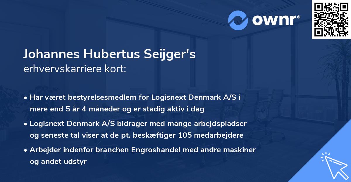Johannes Hubertus Seijger's erhvervskarriere kort