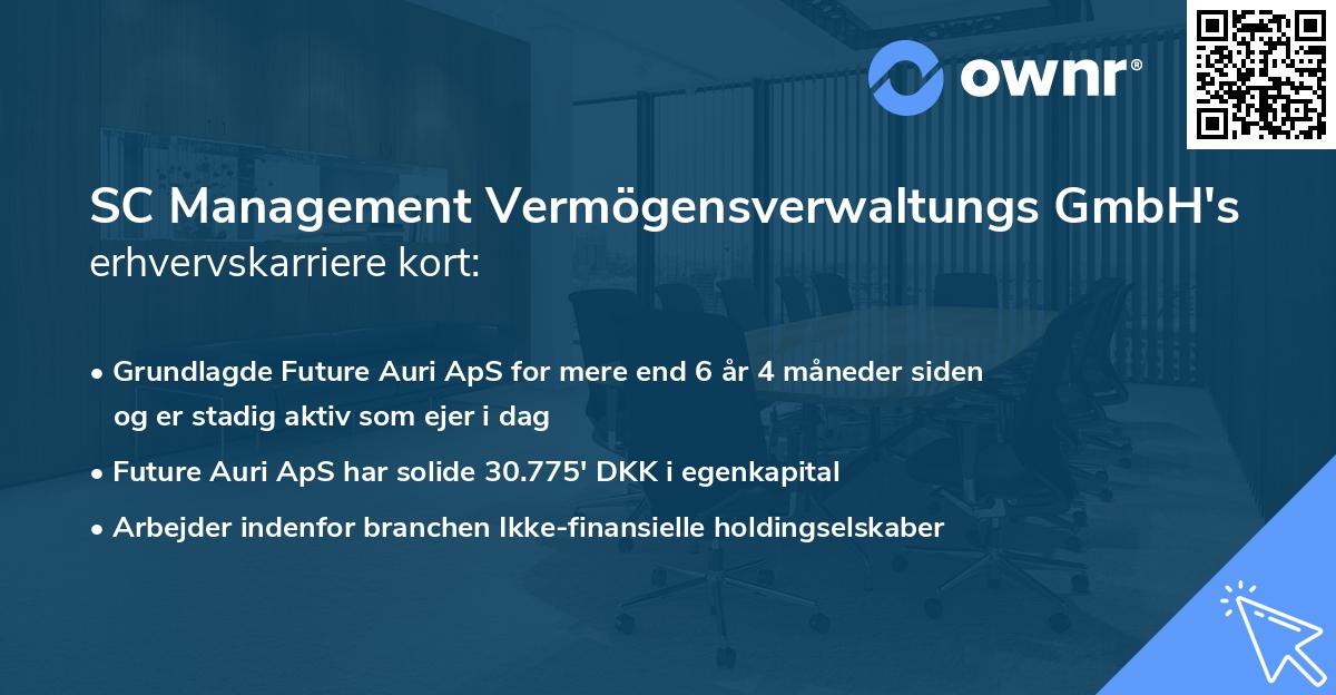 SC Management Vermögensverwaltungs GmbH's erhvervskarriere kort