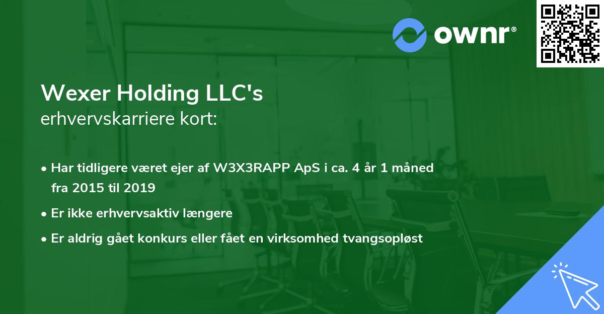 Wexer Holding LLC's erhvervskarriere kort