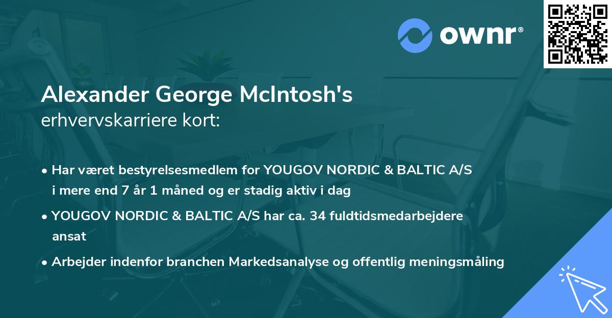 Alexander George McIntosh's erhvervskarriere kort