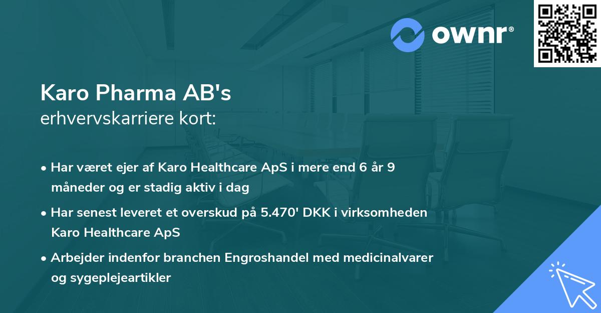 Karo Pharma AB's erhvervskarriere kort