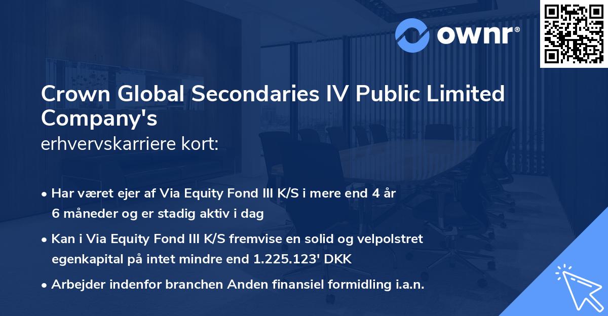 Crown Global Secondaries IV Public Limited Company's erhvervskarriere kort