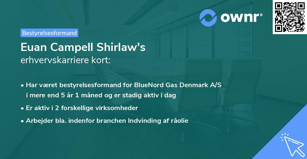 Euan Campell Shirlaw's erhvervskarriere kort