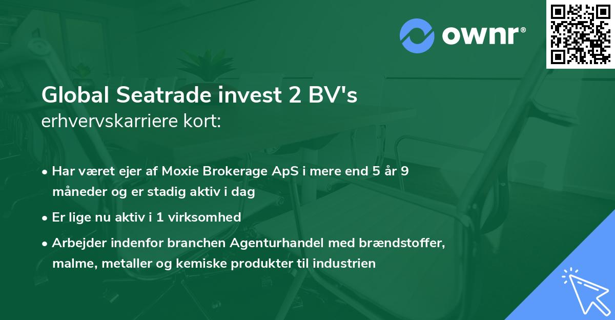 Global Seatrade invest 2 BV's erhvervskarriere kort