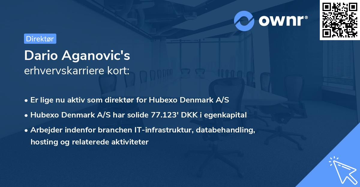 Dario Aganovic's erhvervskarriere kort