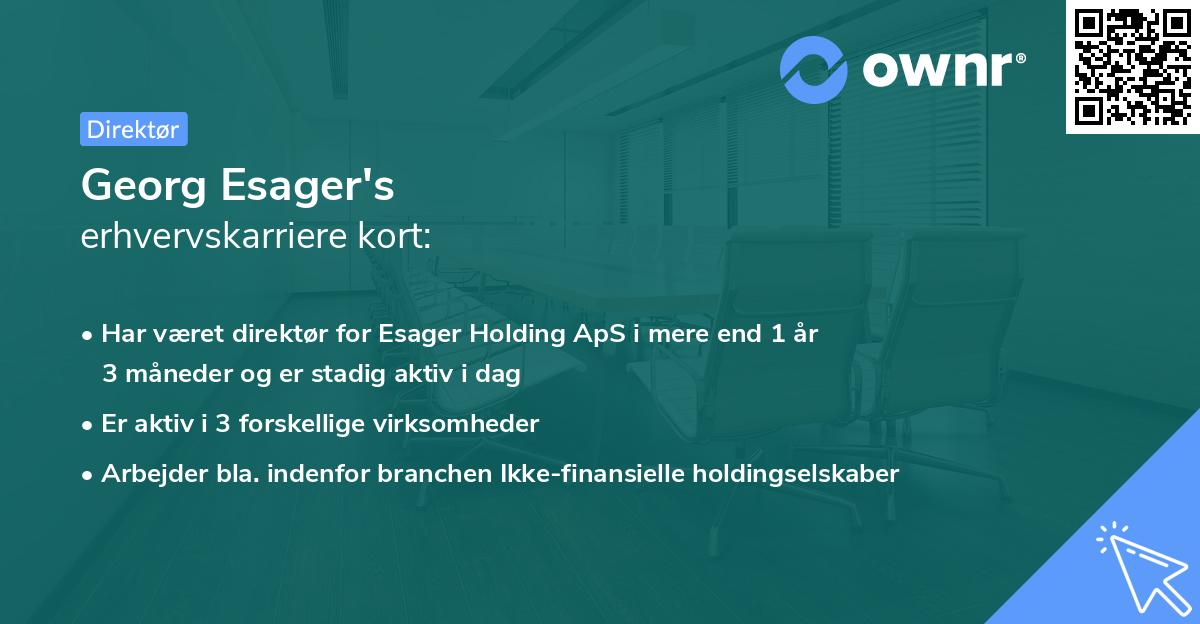 Georg Esager's erhvervskarriere kort