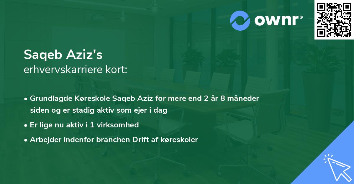 Saqeb Aziz's erhvervskarriere kort