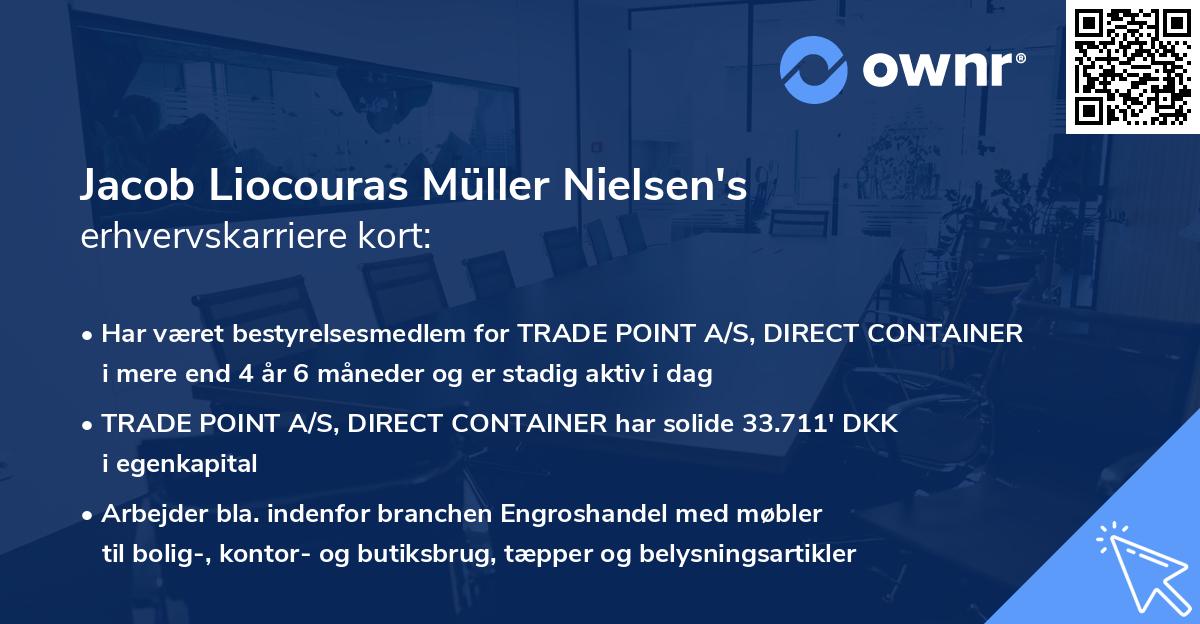 Jacob Liocouras Müller Nielsen's erhvervskarriere kort