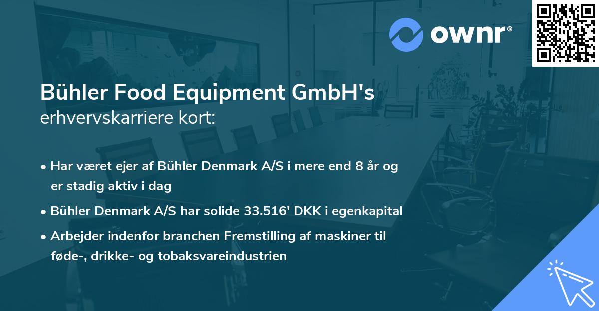 Bühler Food Equipment GmbH's erhvervskarriere kort