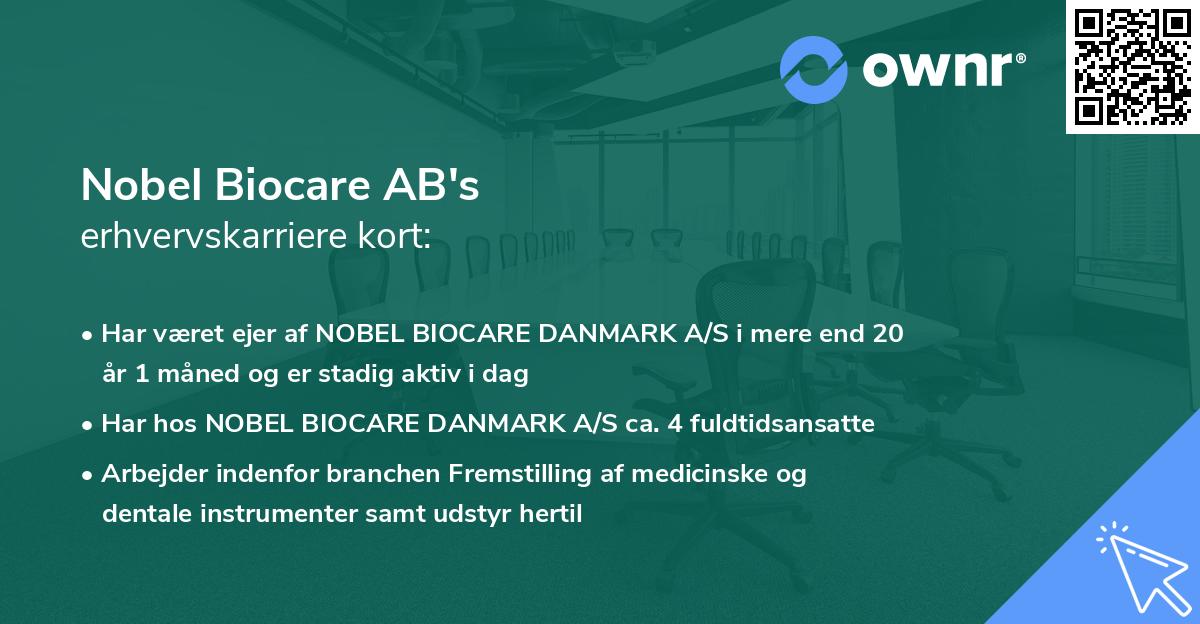 Nobel Biocare AB's erhvervskarriere kort